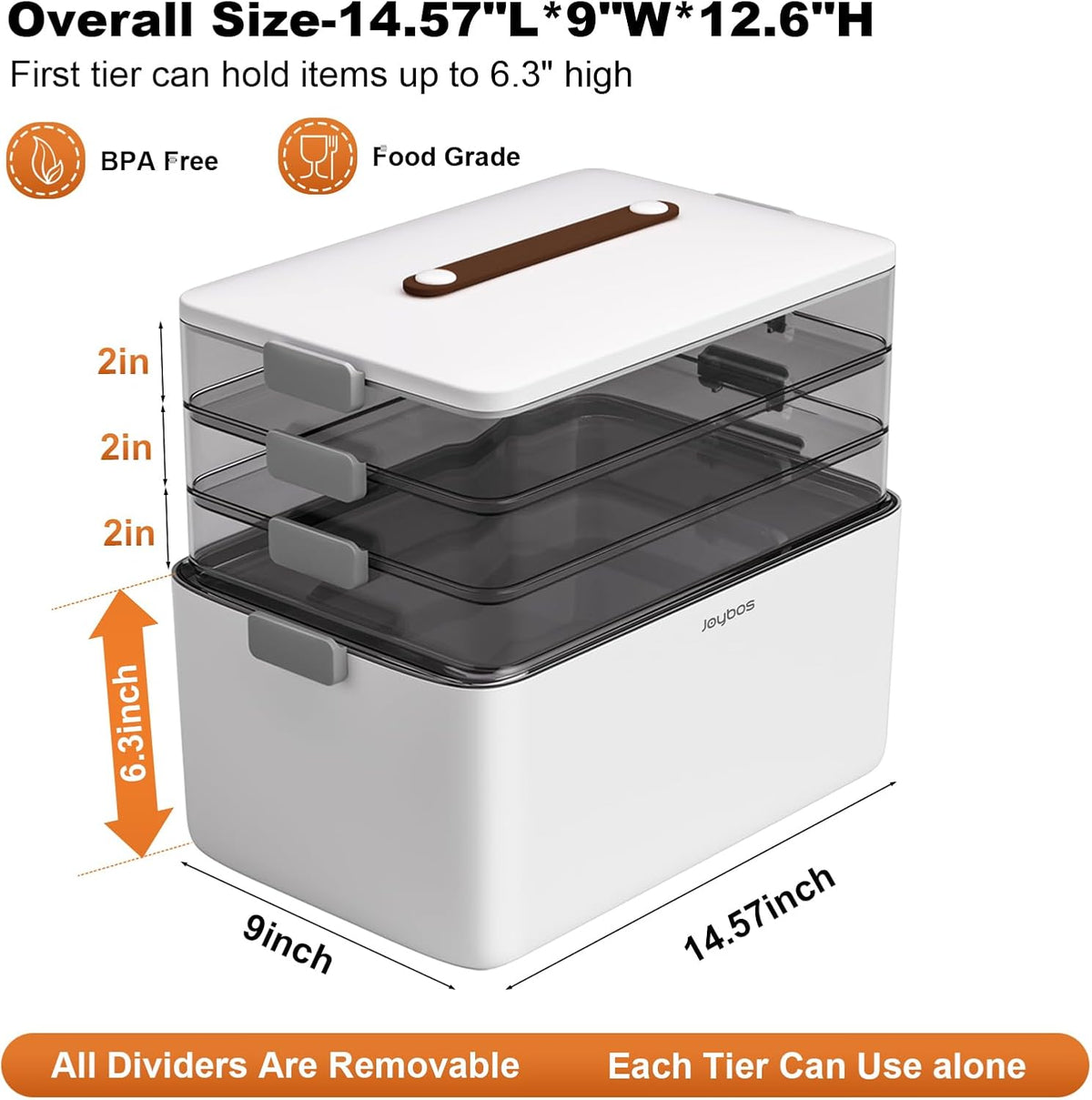 funest 4- Tier Medicine Storage Box Organizer Portable First Aid kit Box Sewing, Art, Craft with Handle, Multipurpose Medical Supply Organizer with Removable Tray